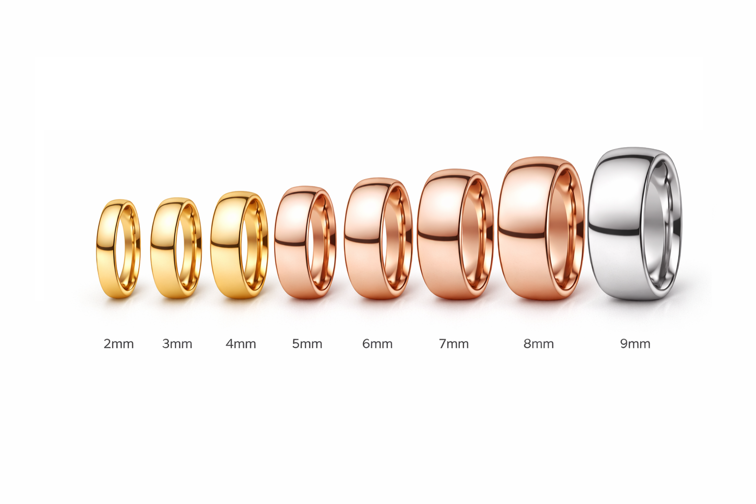 Comfort Fit European Profile